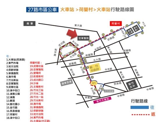 新竹市27路公車時刻表